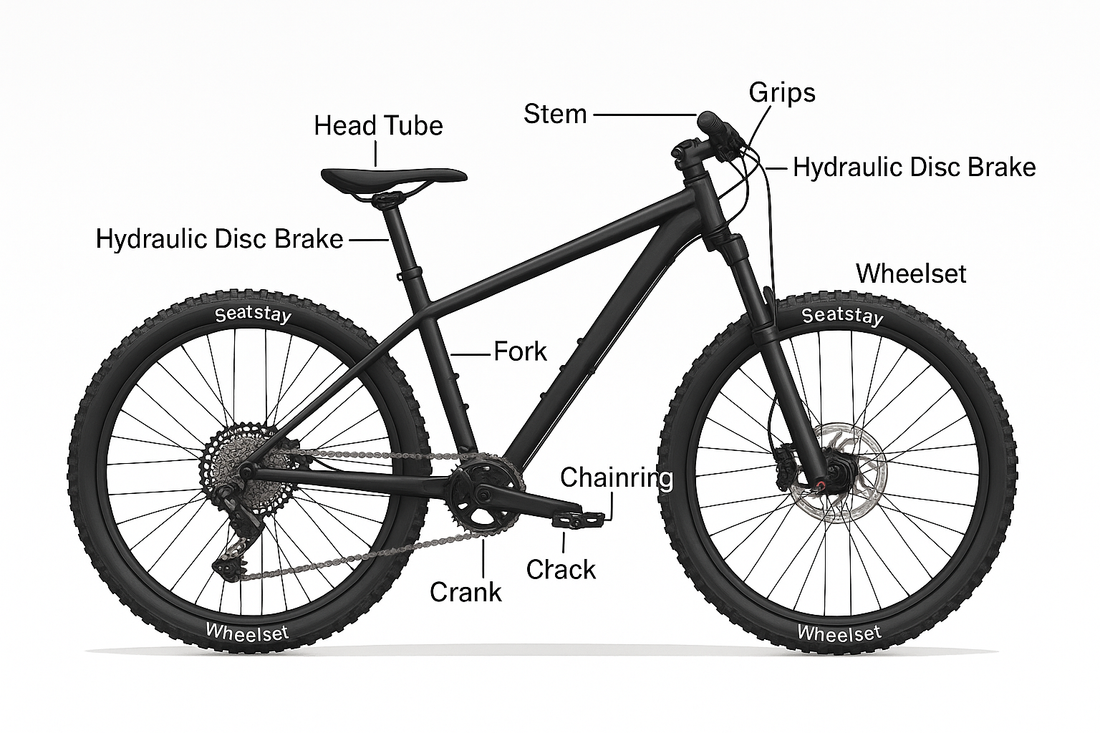 Essential MTB Upgrades: Key Components to Modify and Why Titanium Bolts Matter