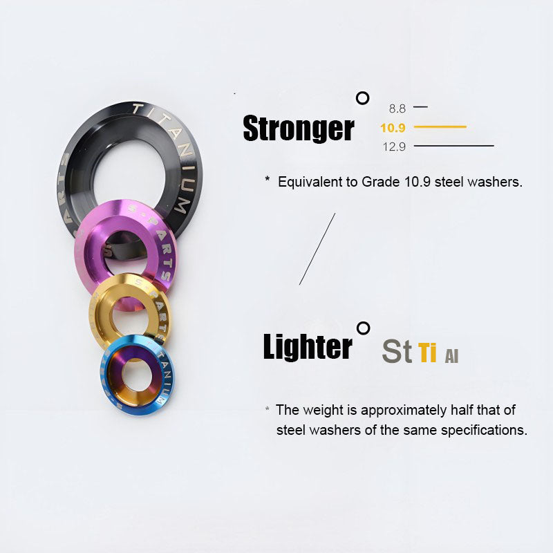 M4-M12 Titanium Washers for Motorcycle & Electric Scooters