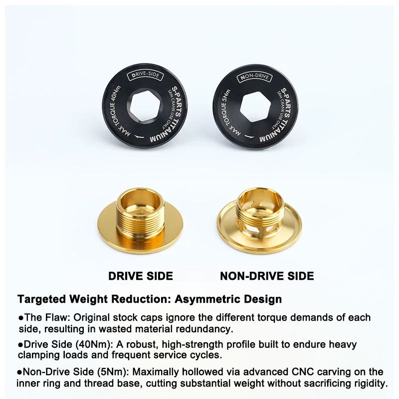 Grade 5 Titanium Crank Bolt & Cap Kit for SRM PM9 Power Meter Cranks