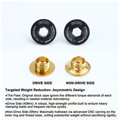 Grade 5 Titanium Crank Bolt & Cap Kit for SRM PM9 Power Meter Cranks