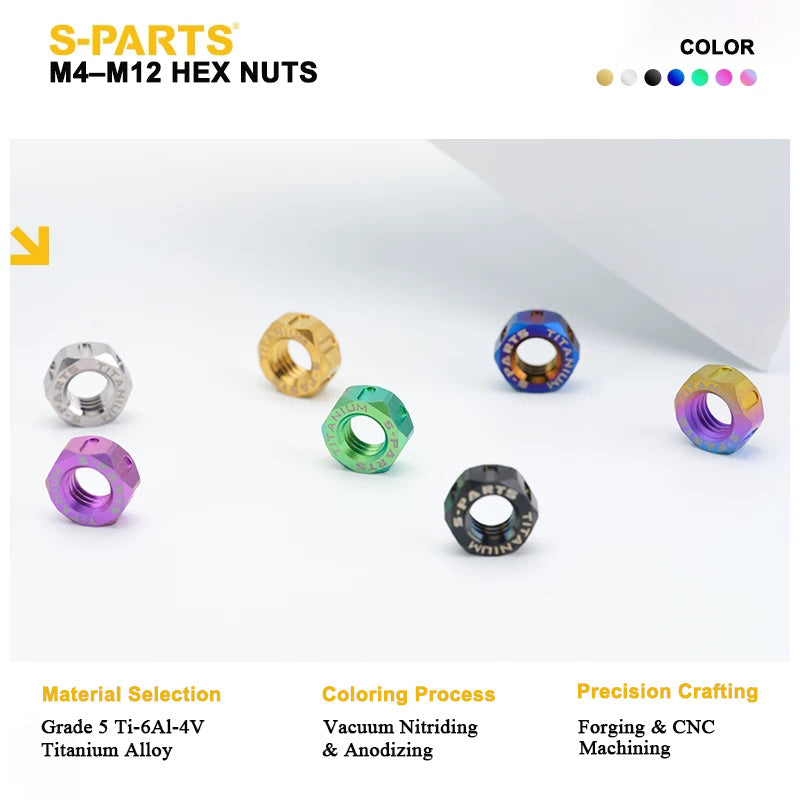 Grade 5 Titanium Hex Nuts M4–M12 | Metric & Fine Thread