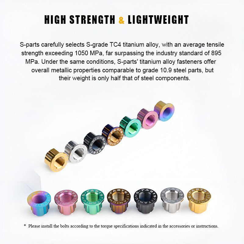 M20 Titanium Rotor Motor Nuts for Reuleaux Triangle (E-Scooter/Motorcycle)