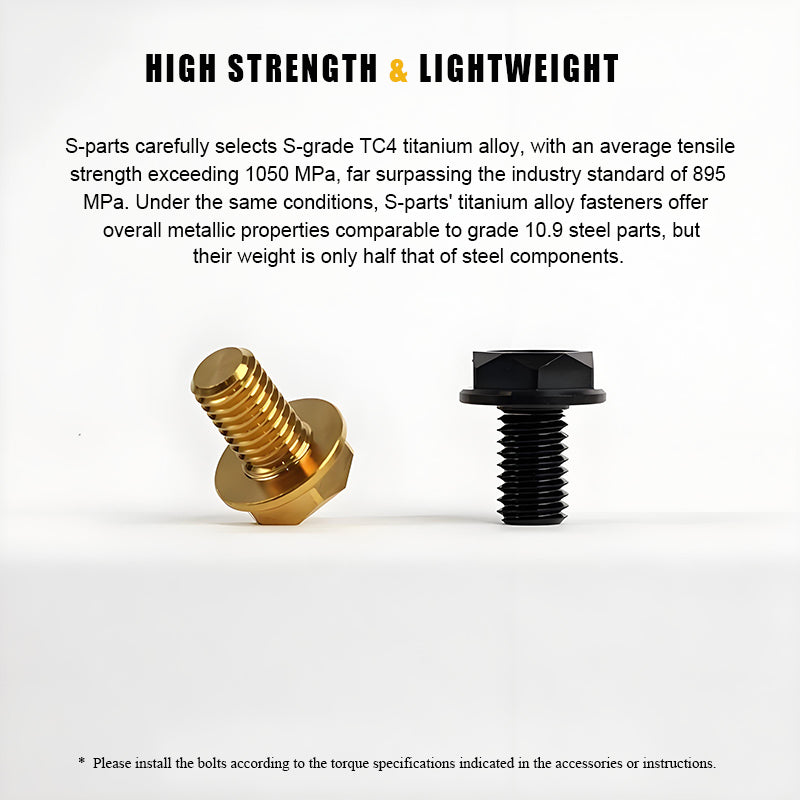 M8x13mm Titanium Motorcycle Mirror Adapter Bolts with Standard and Reverse Threads